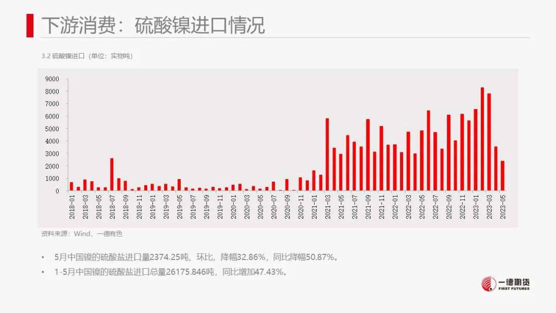 镍：产业矛盾不突出，价格维持震荡走势