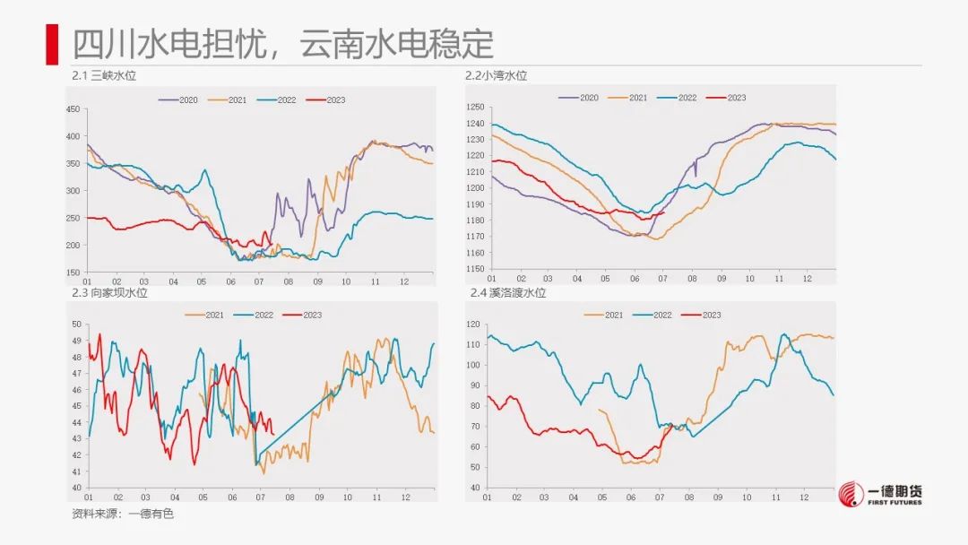 硅:资金拉涨后，做空机会显现