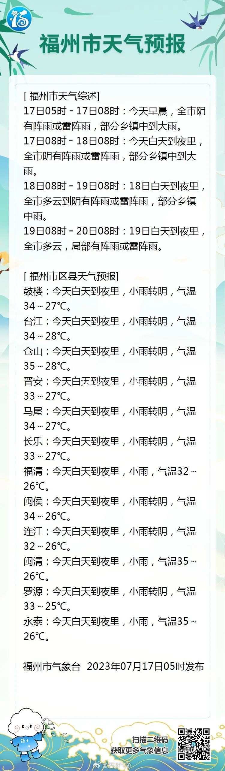 转发提醒!