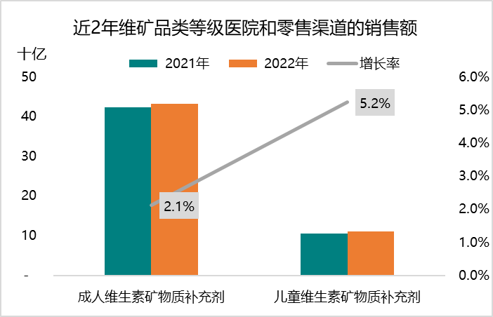 婴儿牙胶品牌排行榜_小未评测:专家测评科巢等6品牌儿童牙胶这几款可能有安全隐患(2)