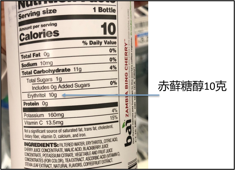 担心代糖不健康,你知道生活中的代糖,谁是谁吗?|FDA_新浪财经_新浪网