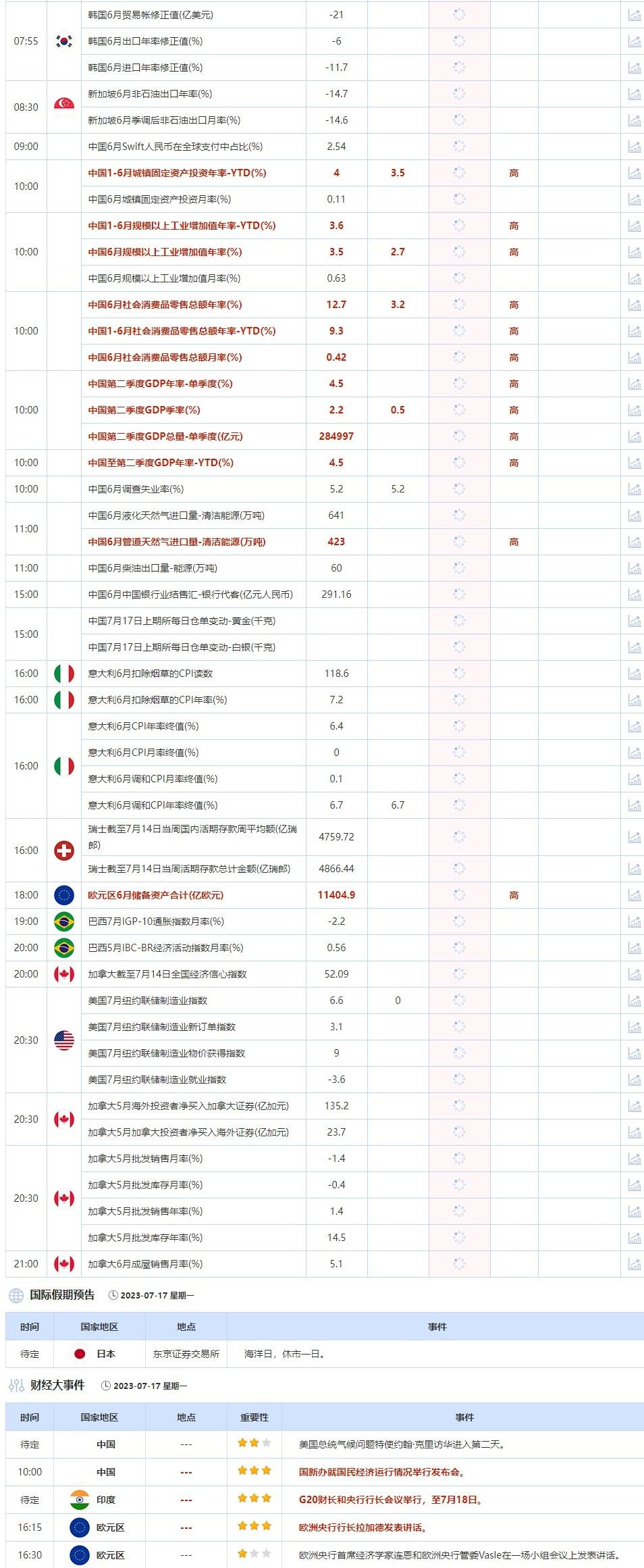 2021年经济总量_图说中国经济-中国日报网(2)