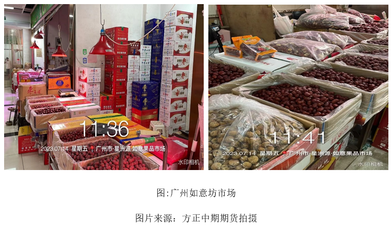如意坊红枣市场调研报告