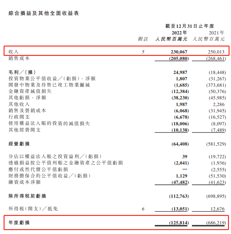 恒大公告截图