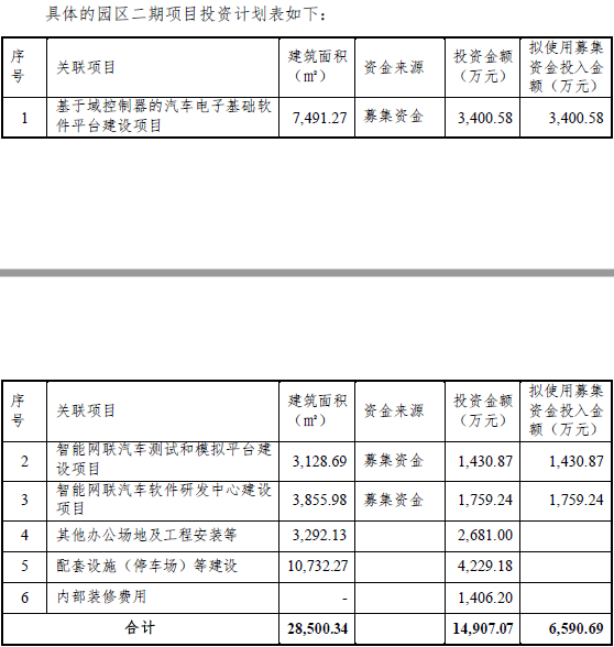 光庭培训引领行业新风向
