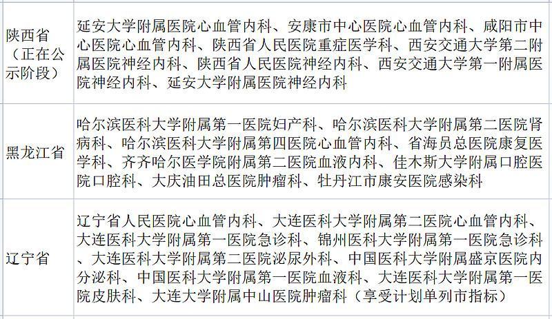 来源：中国卫生杂志 / 赛柏蓝器械