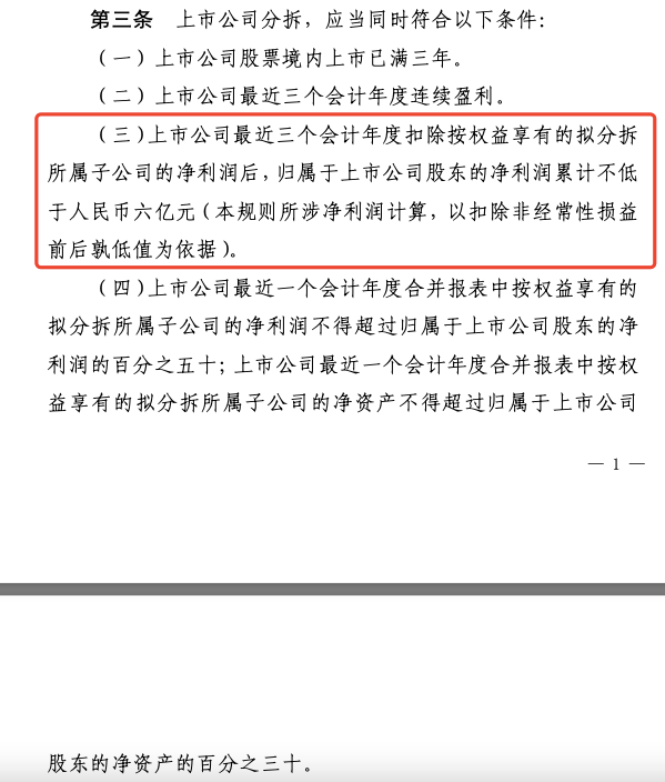 《上市公司分拆規則(試行)》相關規定。圖片來源:證監會