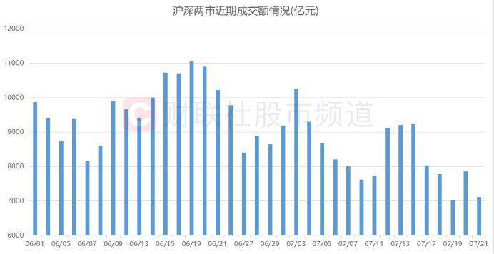 热门股票排行榜_中财网-数据引擎