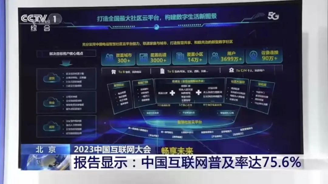 　　（天翼智慧社区亮相CCTV《朝闻天下》）