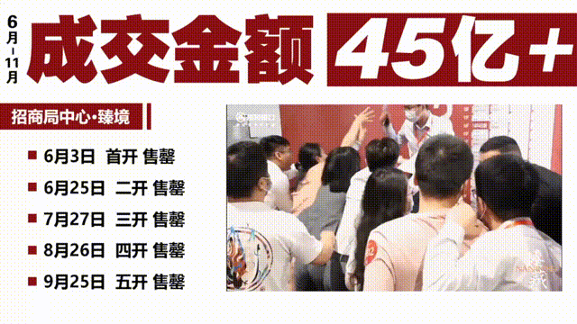 2022年招商局中心·臻境热销成绩，仅供参考