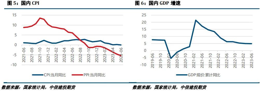 【建投有色】镍&不锈钢周报|收储消息扰动，不锈钢创4个月新高