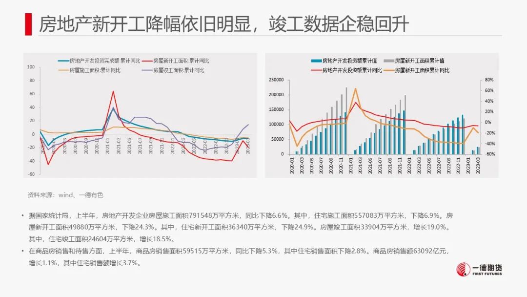 锌：LME库存激增，进口锌流入压制锌价