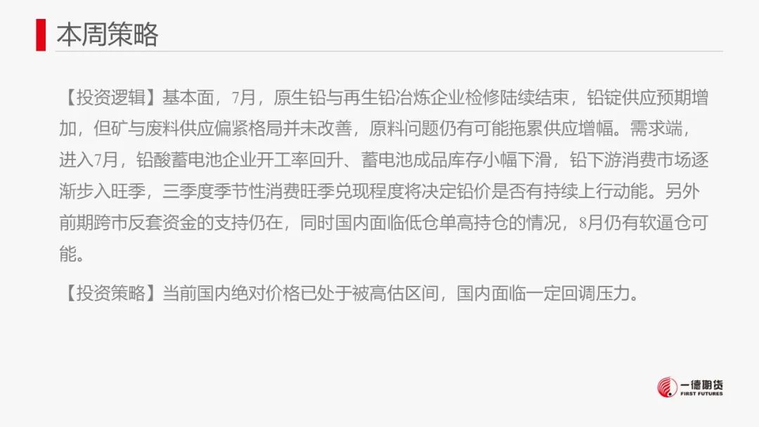 铅：软逼仓带动铅价强势，警惕价格回调