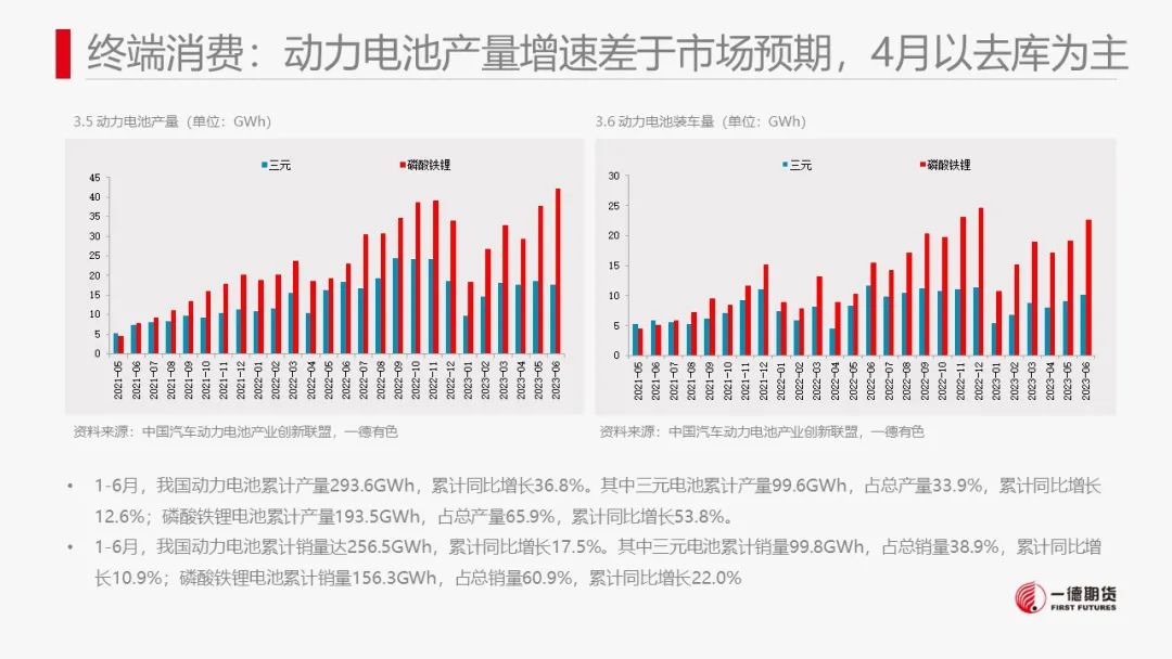 镍：产业传闻扰动，镍价高位震荡
