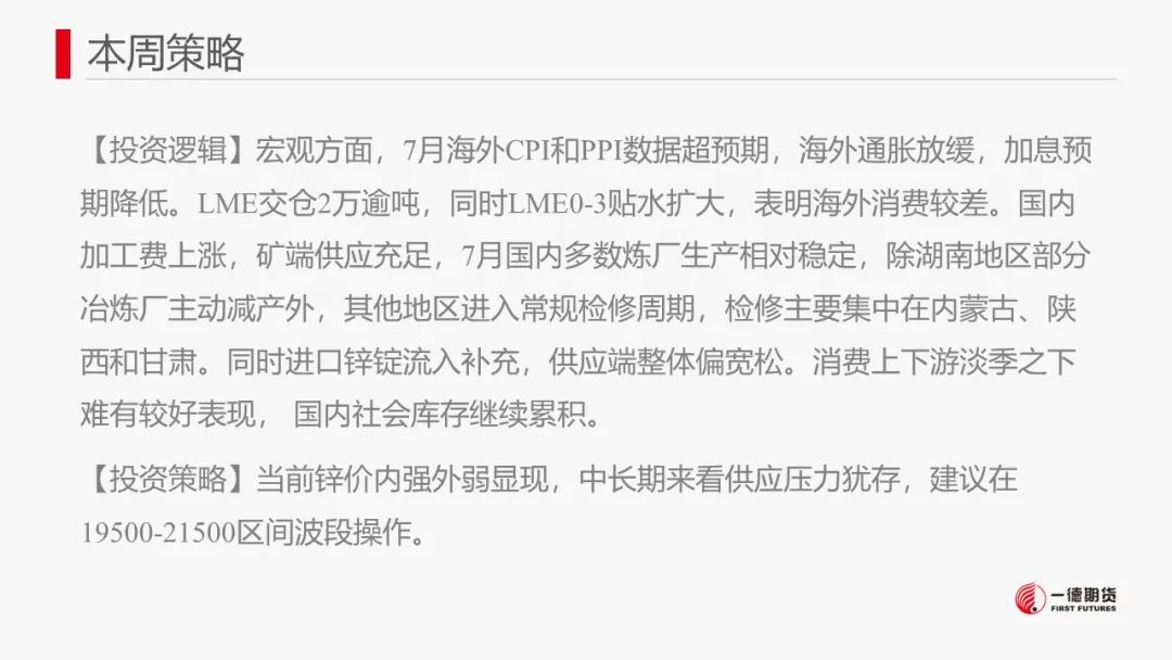 锌：LME库存激增，进口锌流入压制锌价