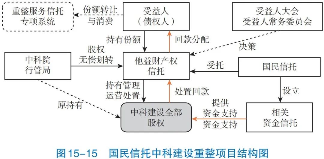 天津市工商联津榜之旅第六期培训班暨现平博体育- 平博体育官方网站- 平博体育APP下载代企业制度培训班顺利结业