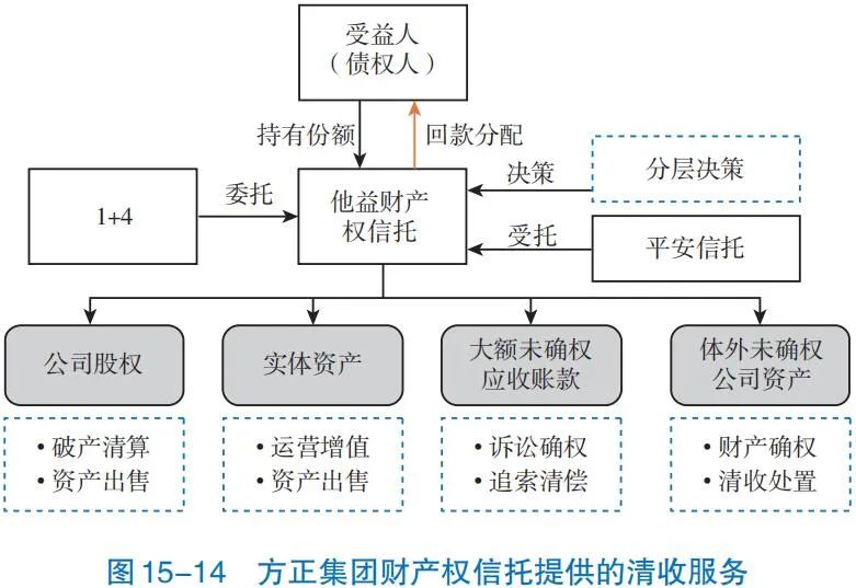企业股权转让：一场资本的大戏