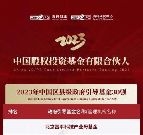 上一篇:《星能守卫者》获首届<span class=