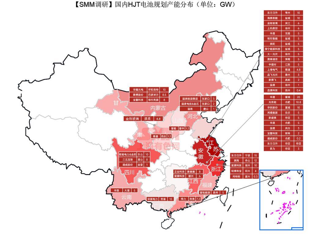 图源：上海有色网