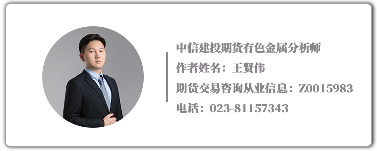 【建投有色】需求复苏难及预期，沪铝高度有限