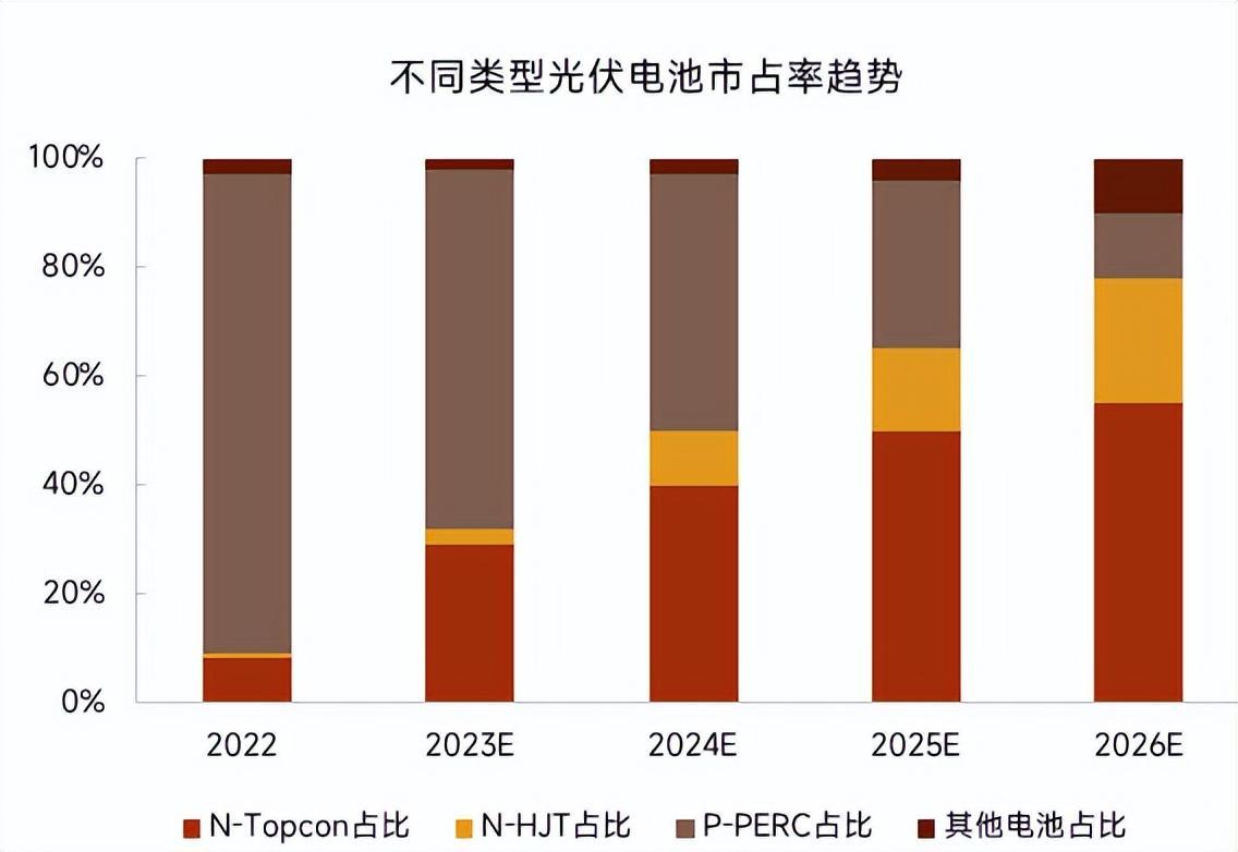 贵寓开头：上海有色网