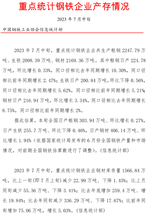 超预期！热卷冲上4010！钢价涨得好猛！后续还能持续走高？