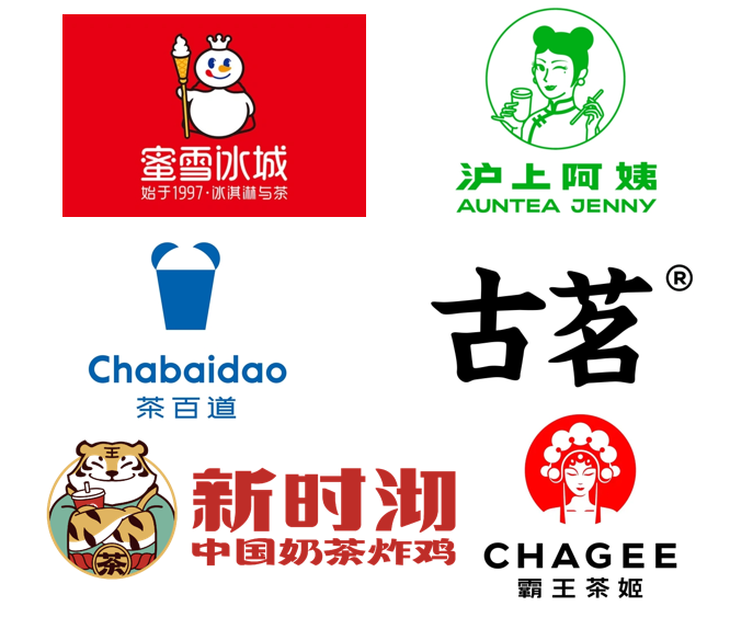 沪上阿姨茶百道古茗新时沏霸王茶姬蜜雪冰城传奶茶企业多数考虑香港
