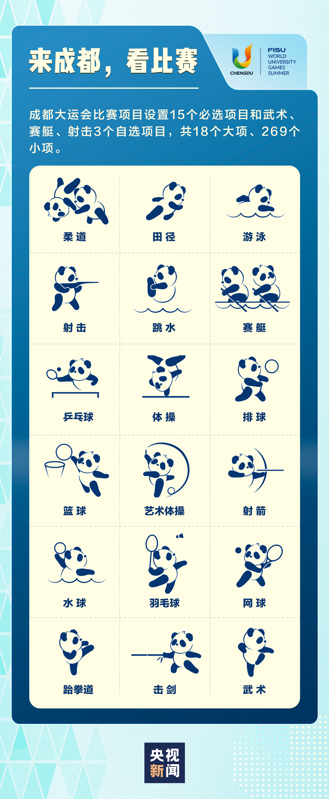 成都街头走一走 遍地是"熊猫"!大运会3天倒计时 一起期待!