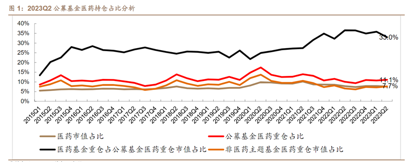 图片着手:德邦证券