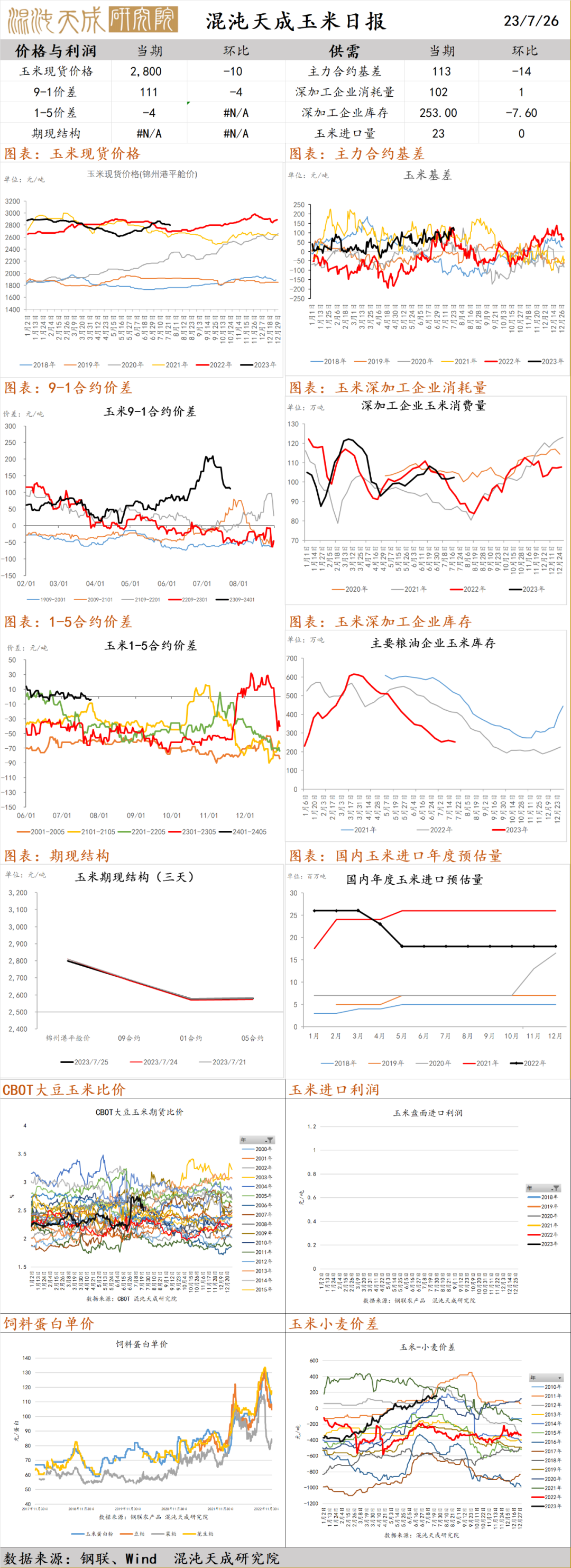 【农产品早评】红枣：落果情况担忧加剧，定产时间有所推迟