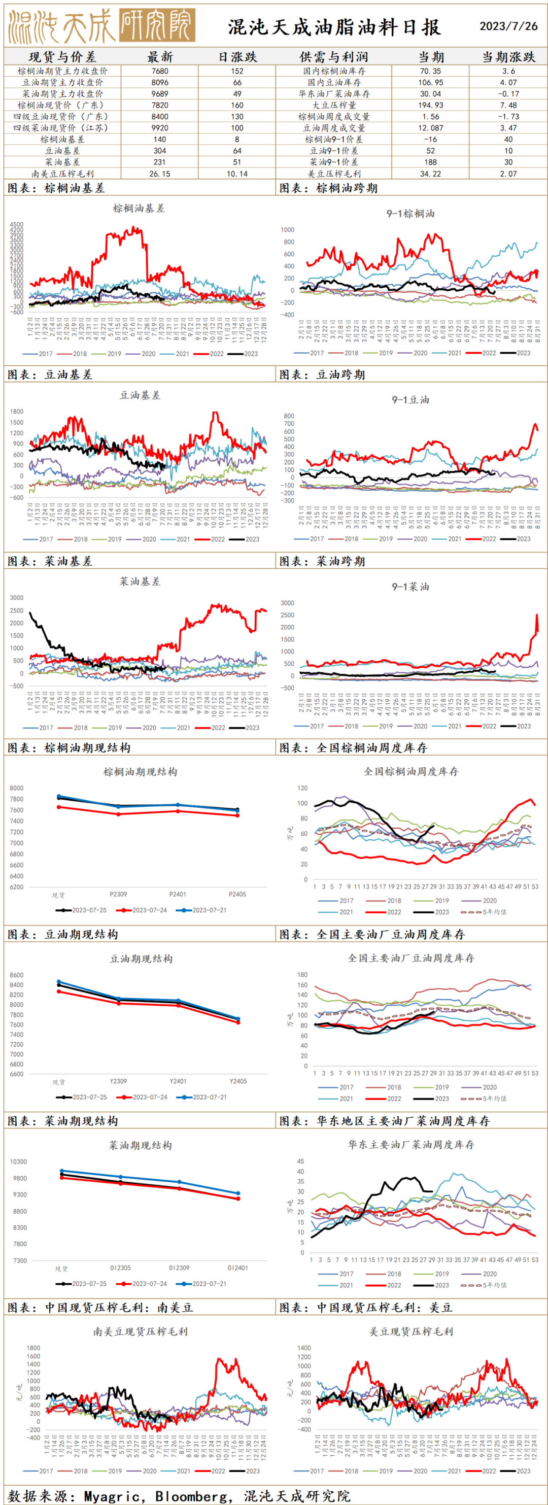 【农产品早评】红枣：落果情况担忧加剧，定产时间有所推迟