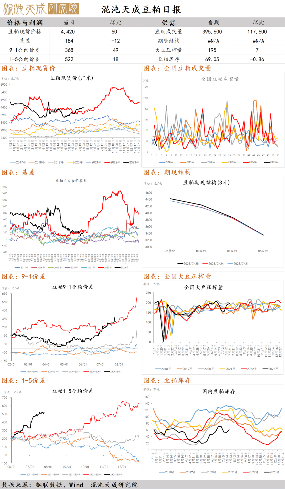 【农产品早评】红枣：落果情况担忧加剧，定产时间有所推迟