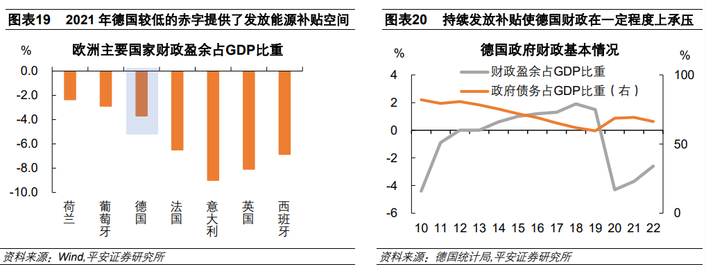 来源:网站