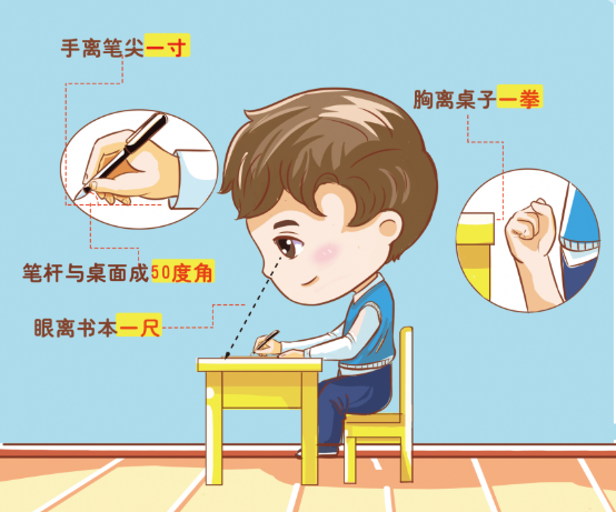 预防干预全覆盖!教育部发布《2023年暑假多场景近视防控二十问答》