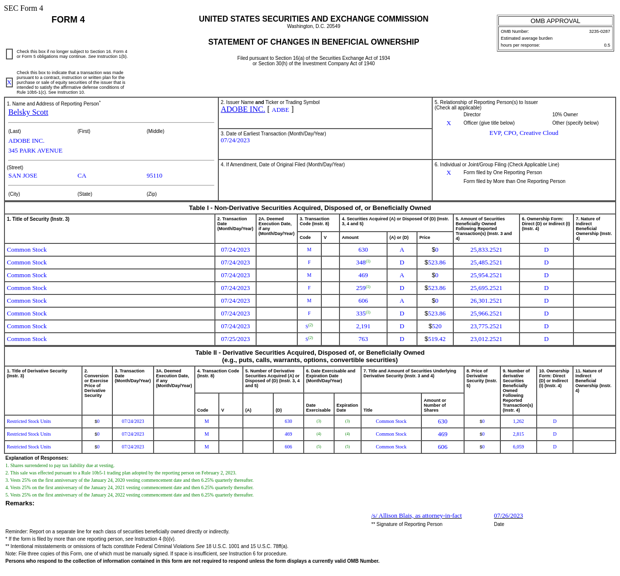 Adobe(ADBE.US)高管售出2,954股普通股股份，价值约为153.56万美元