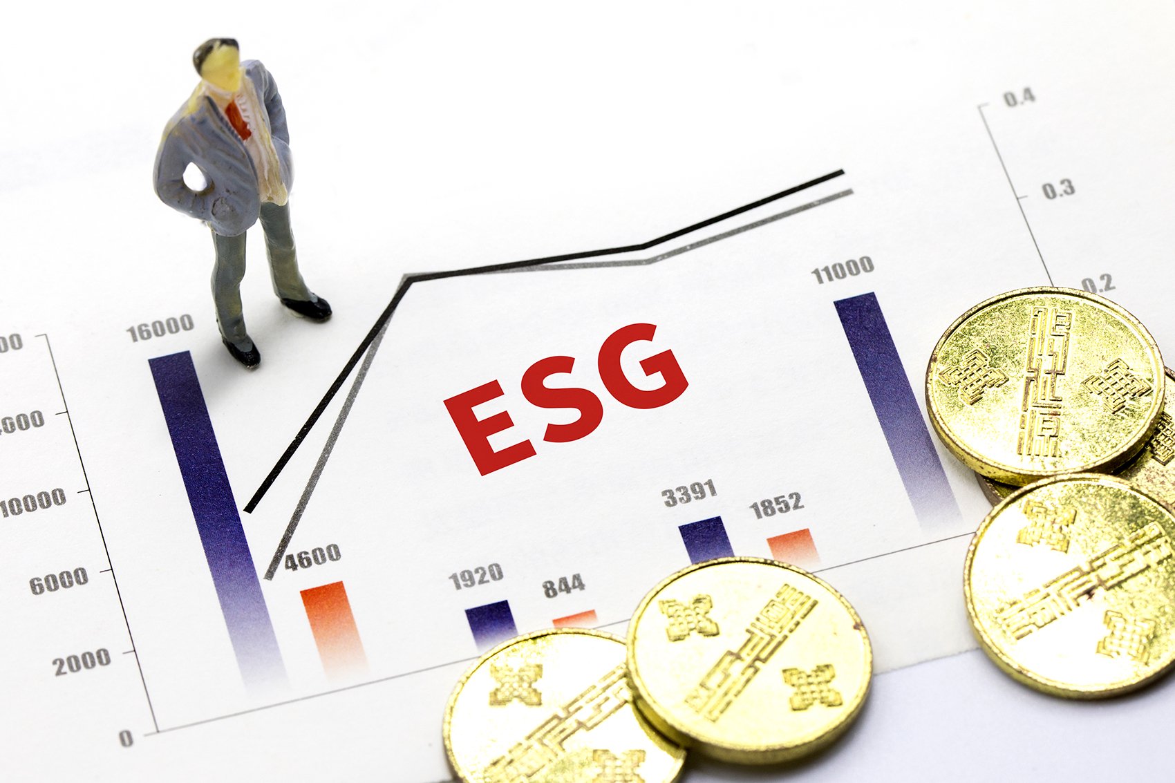 ESG目标与绩效、薪酬挂钩，新治理架构下再加码，阿里交2023财年减碳成绩单|ESG_新浪财经_新浪网