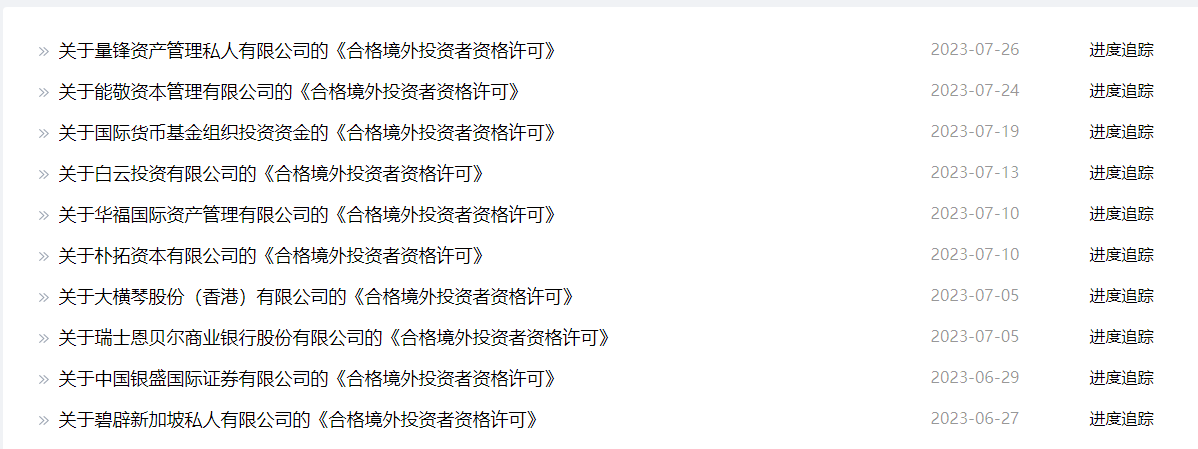 多家恳求及格境外投资者资历的机构图片起首：证监会网站截图