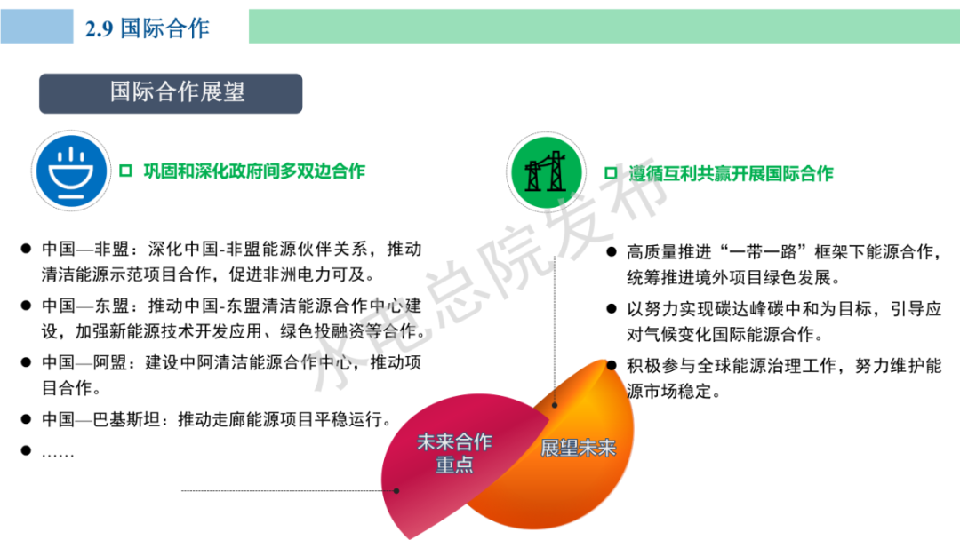 中国可再生能源发展报告2022