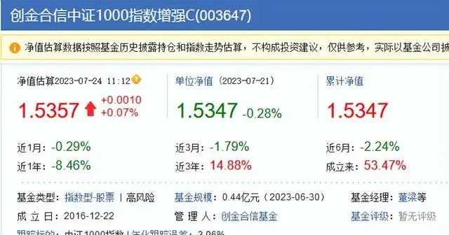 半岛体育- 半岛体育官方网站- 半岛体育APP下载530001基金净值（530001基金净值新浪财经）