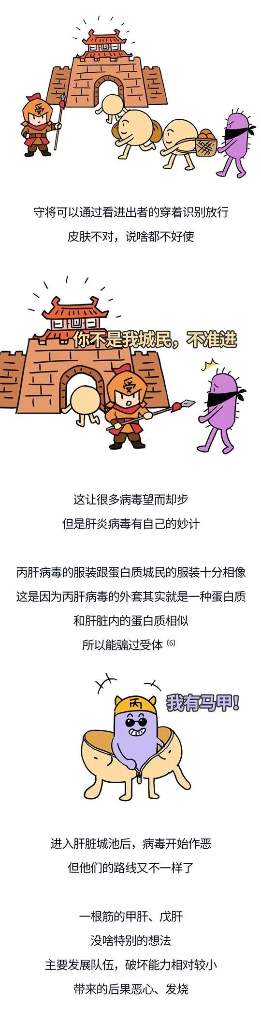 注解：
