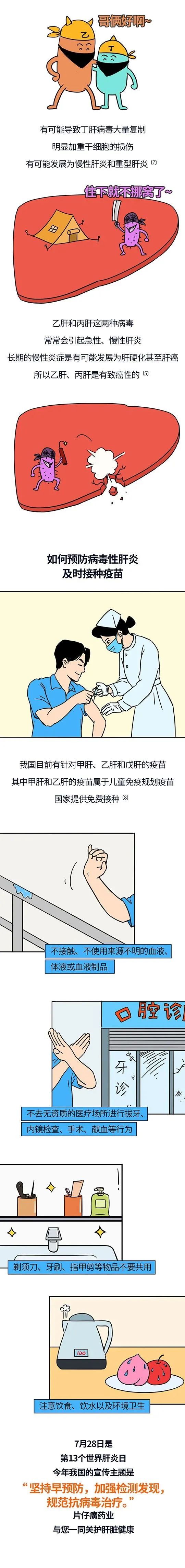 注解：
