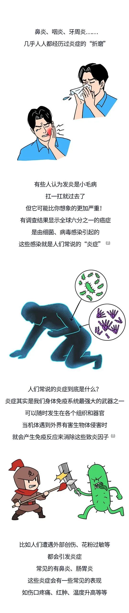 注解：