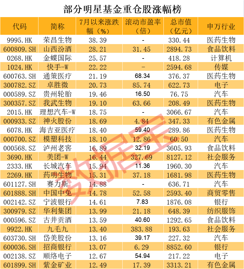 165阅读