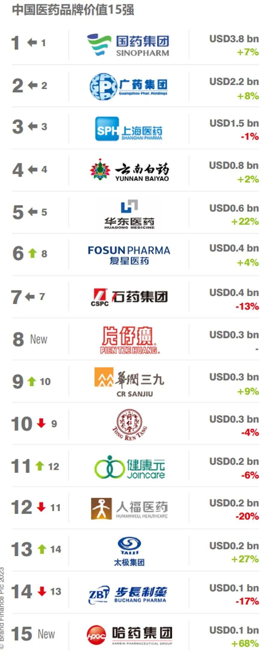 刀的排行榜_十大剃须刀品牌排行榜剃须刀品牌排行榜前十名(2)