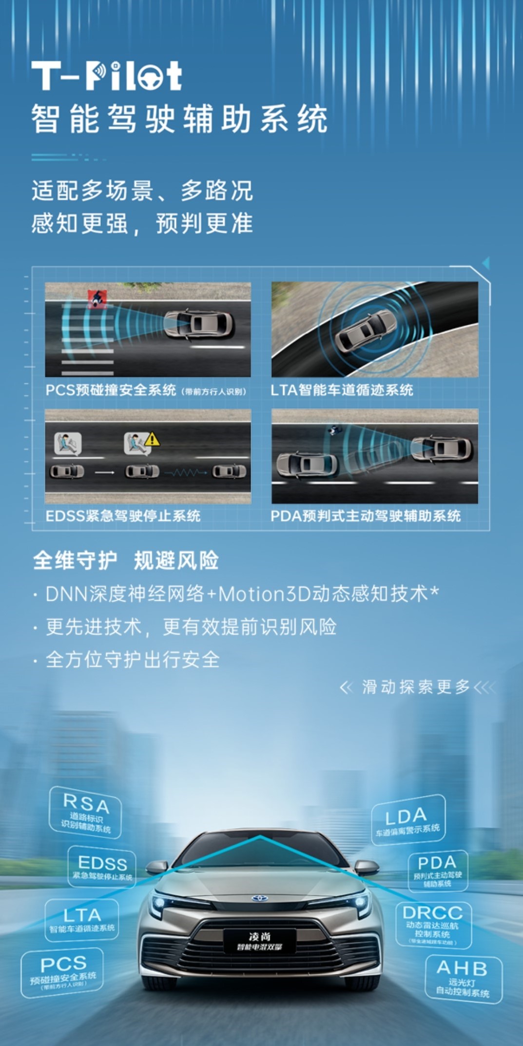 t-pilot智能驾驶辅助系统. 广汽丰田供图 华龙网发
