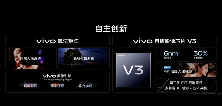 图源：vivo直播截图