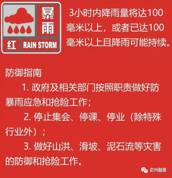 暴雨预警信号分四级,分别以蓝色,黄色,橙色,红色表示.
