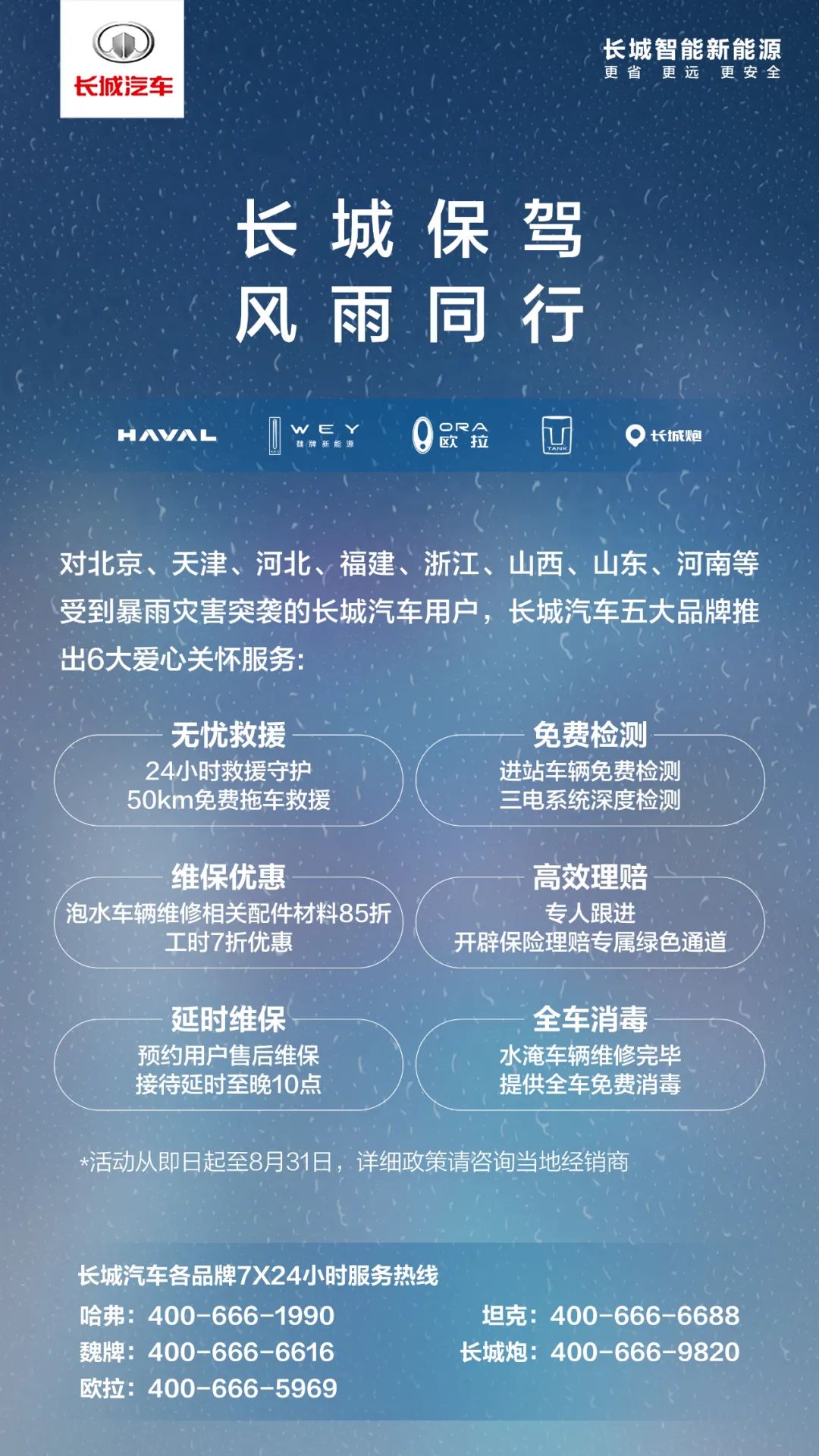 长城汽车面向暴雨受灾用户推出 6 项爱心关怀服务，含免费检测 / 救援、更换零件优惠等