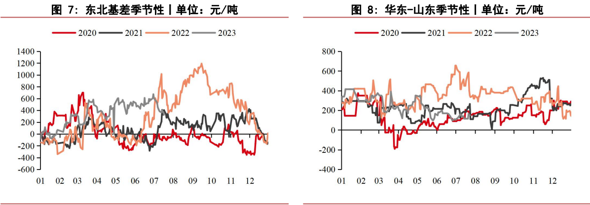 关联品种沥青所属公司:华泰期货