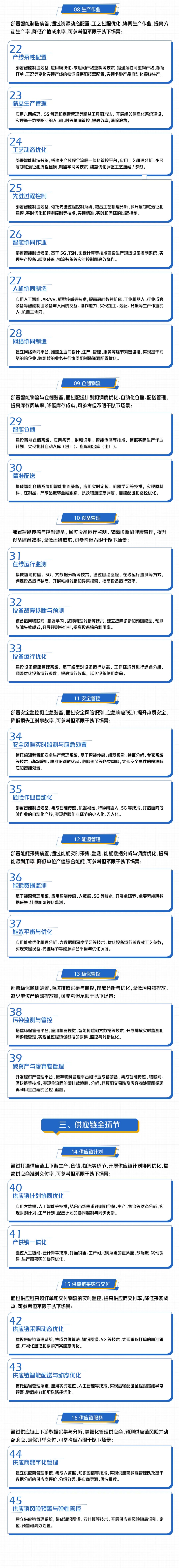 来源：工信微报